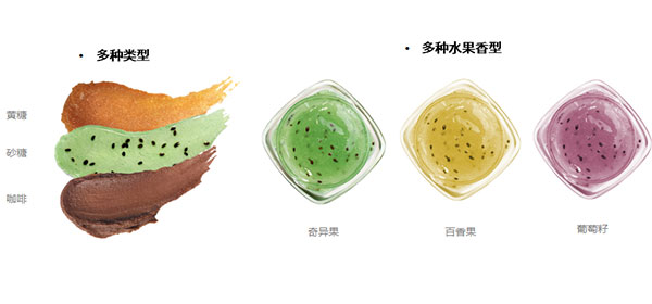 面部去角質磨砂膏